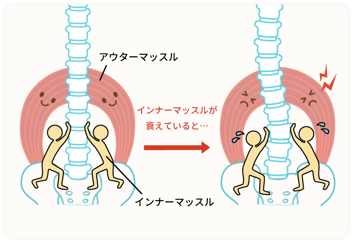 イメージ画像